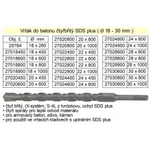Vrtáky do betonu SDS plus